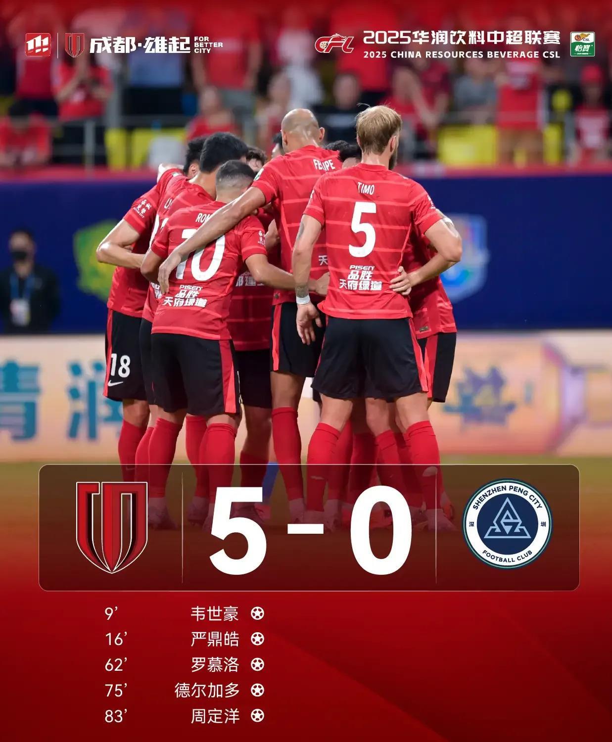 haixing sports-关于转折点成都蓉城篮板制胜，葡超清晨攻防权衡，信心回归，赛季目标并未改变的信息-haixing sports