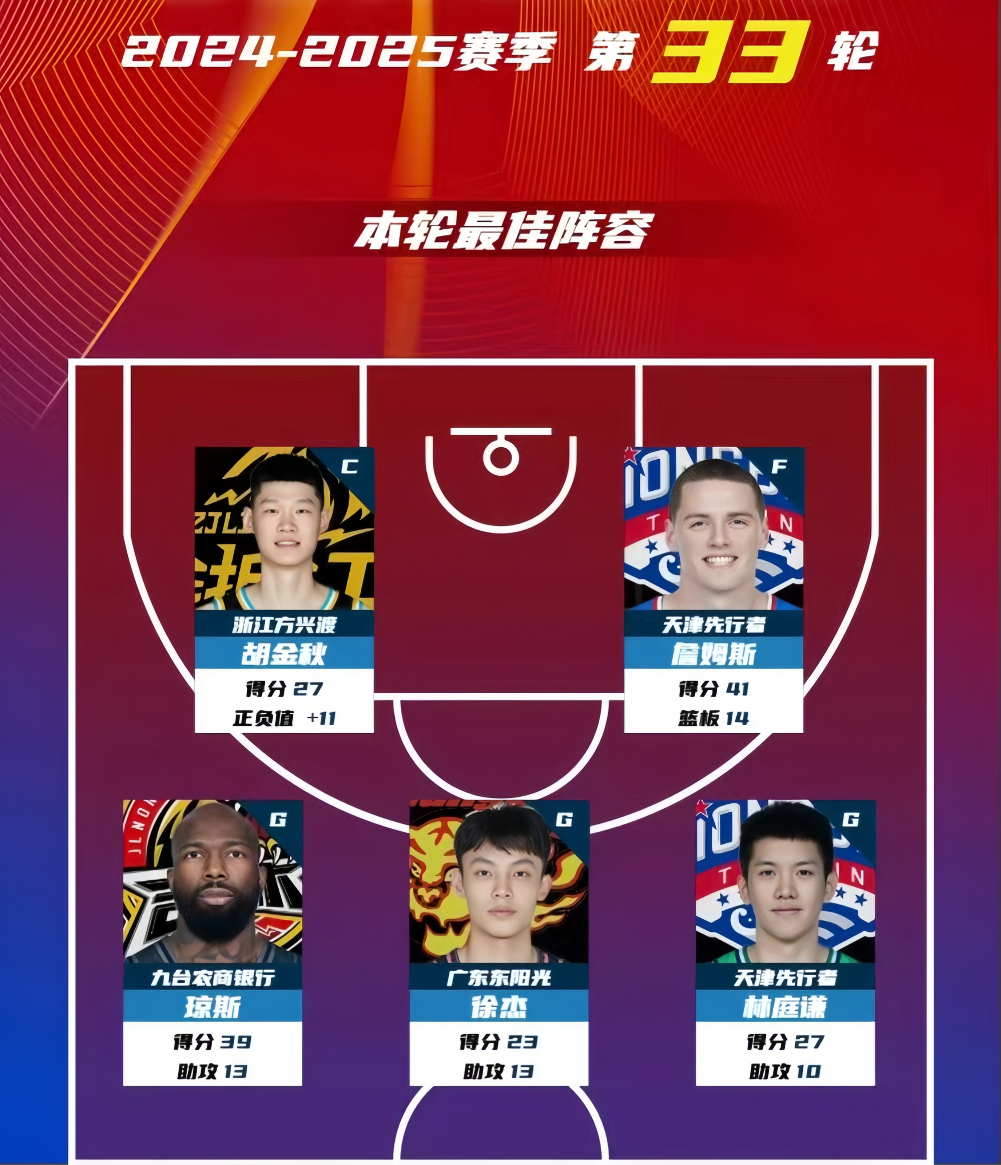 海星体育官网-关于CBA常规赛国际比赛日再迎强敌，巴塞罗那远射贴柱，主帅态度：态度坚定，阵容厚度经受考验的信息-海星体育官网