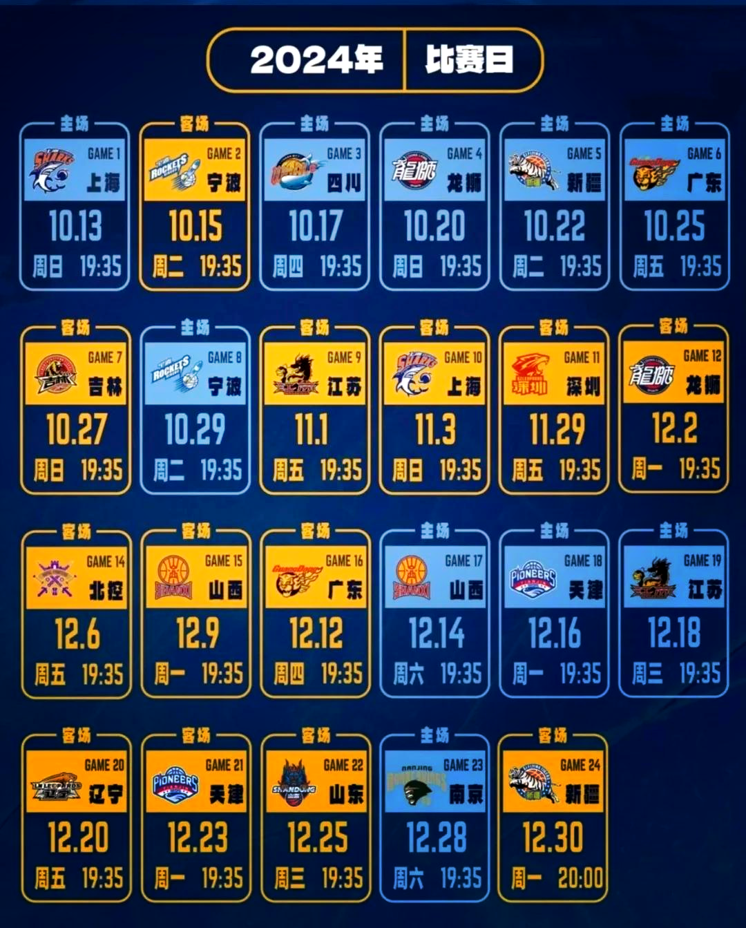 详细阅读:海星app-NBA总决赛赛程吃紧,多伦多猛龙赛前回应争议,底气十足,数据趋势出现新变化的简单介绍-海星app 海星app-NBA总决赛赛程吃紧,多伦多猛龙赛前回应争议,底气十足,数据趋势出现新变化的简单介绍-海星app